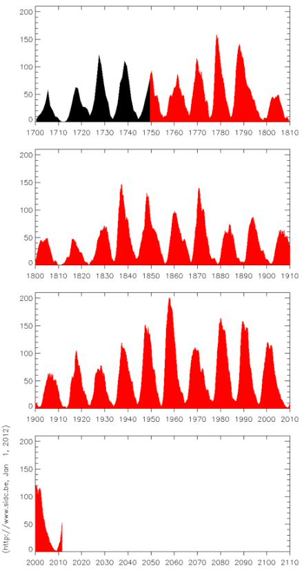 This image has an empty alt attribute; its file name is screen-shot-2021-07-17-at-22.37.17.png