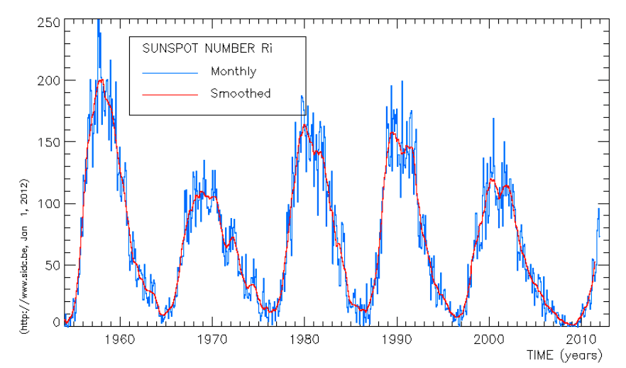 This image has an empty alt attribute; its file name is screen-shot-2021-07-17-at-22.37.34.png